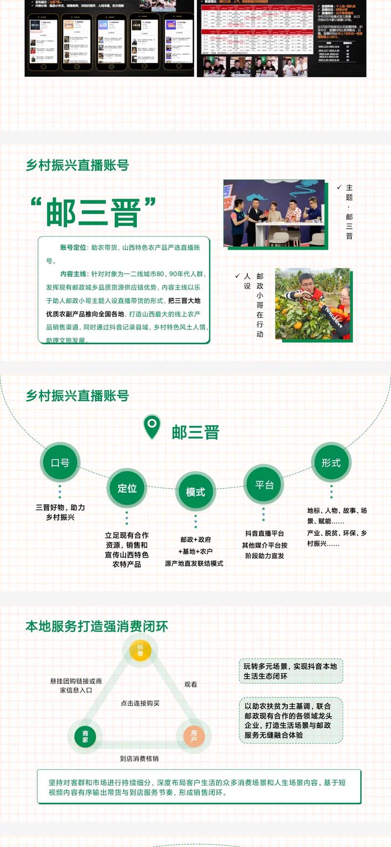 网红电商怎么做带货推广