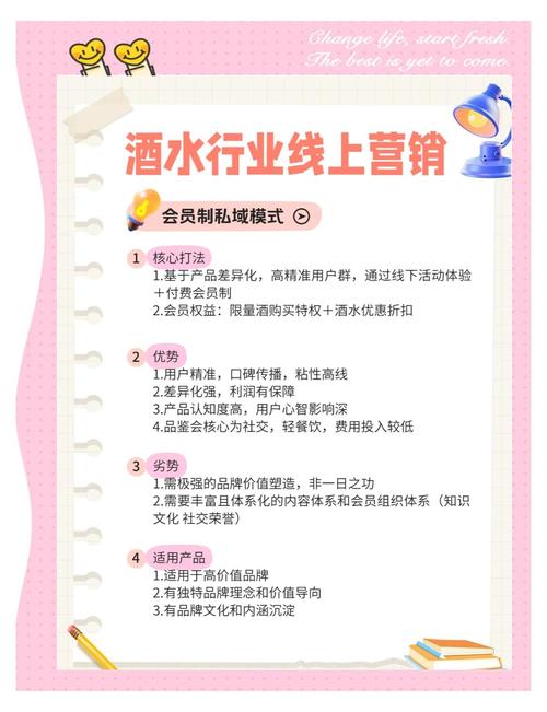 酒水生意怎么做电商好