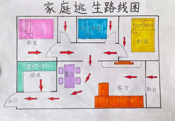 家庭地图怎么更新