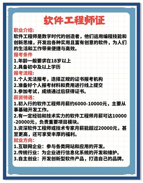 软件工程师前景如何