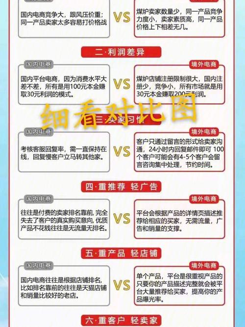 在贵屿怎么做电商赚钱