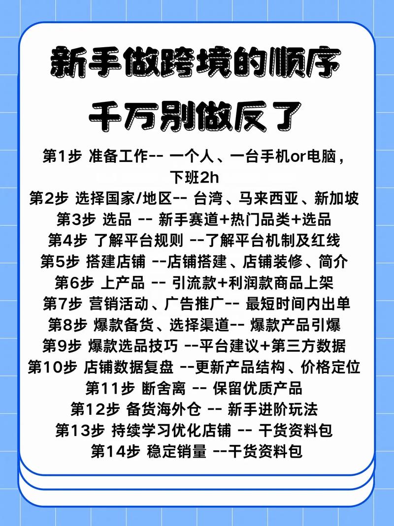 创业做跨境电商怎么做的