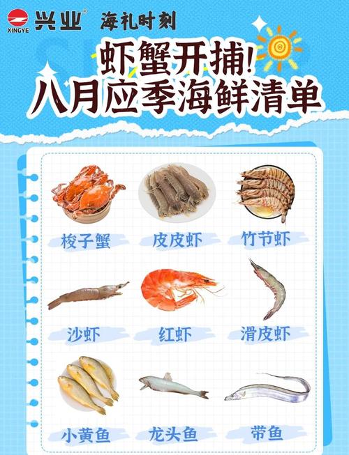 电商怎么做海鲜产品好卖