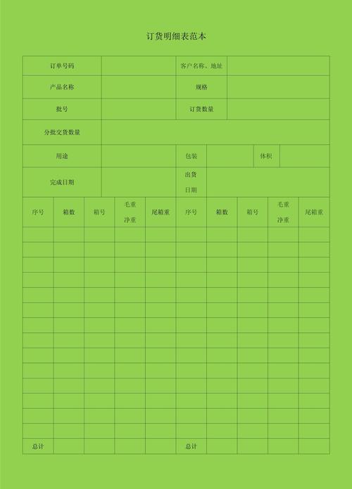 电商货款表格怎么做的呢