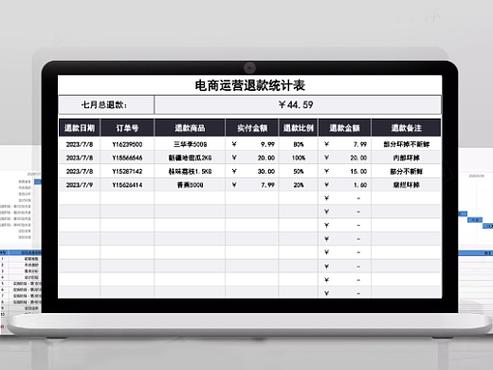 电商售后退件表格怎么做