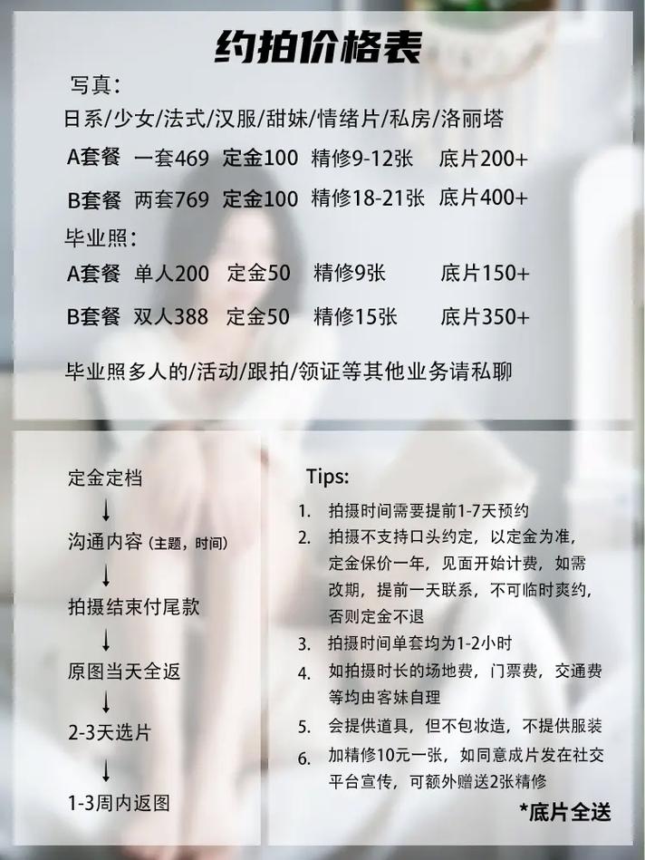电商接单拍摄怎么做