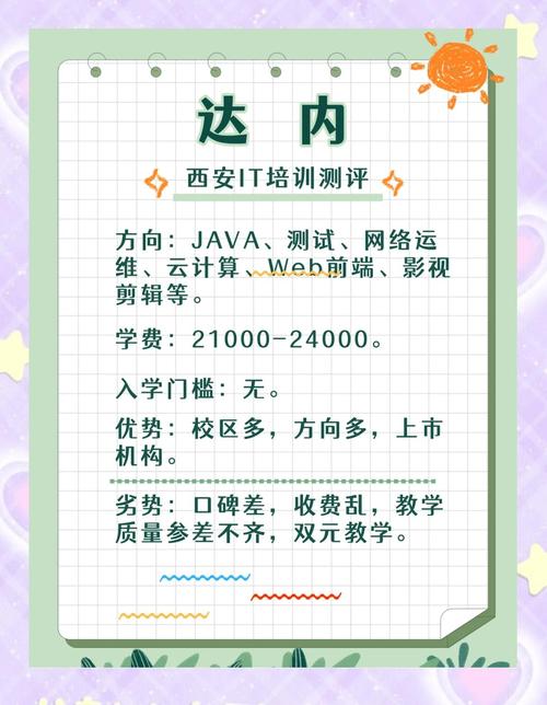 达内的ue学费多少