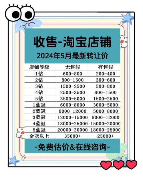 淘宝管转是什么意思