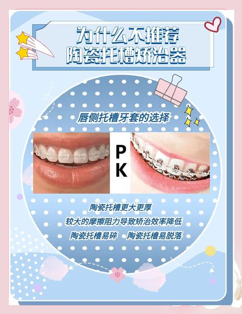 嵌入式牙齿和牙套哪个号