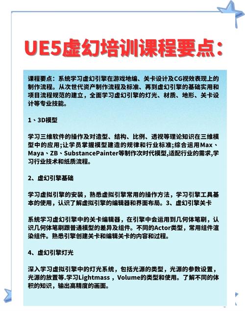 ui ue培训前景如何