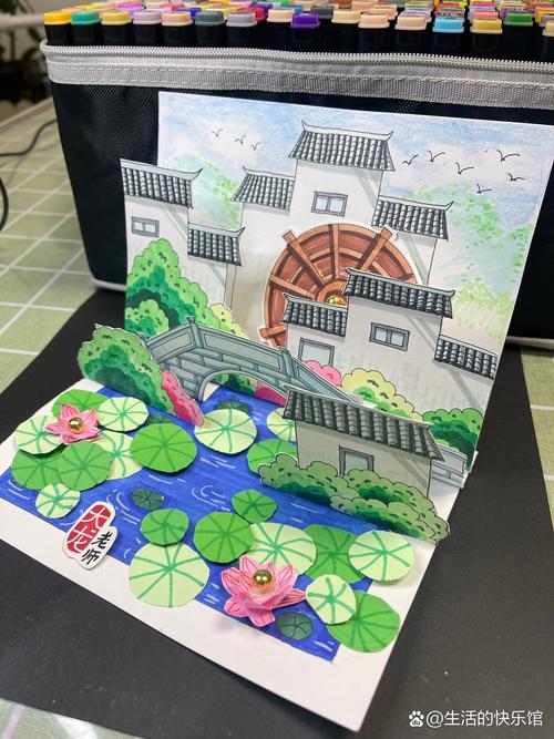 立体影像视频如何制作