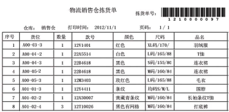 电商公司配货单怎么做的