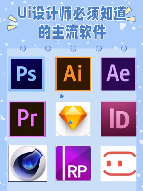 ui都需要会哪些软件