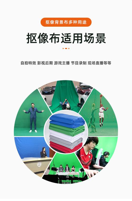 兄弟电商绿幕怎么做