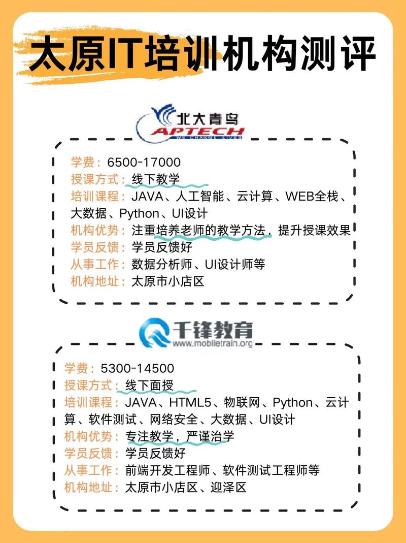 太原有什么好的it培训