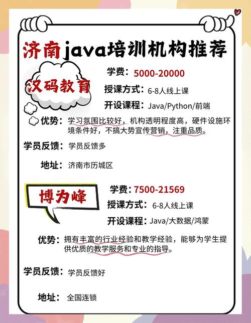 java传智播客培训怎么样