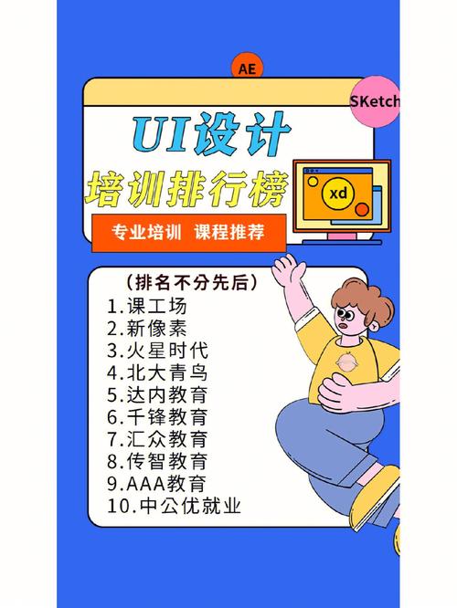 成都ui培训班哪个好