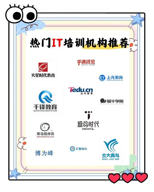 哪个网站教it培训班