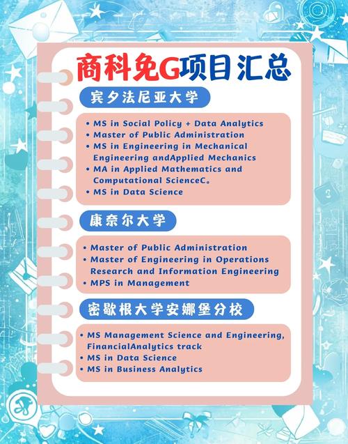 美国上市教育公司有哪些