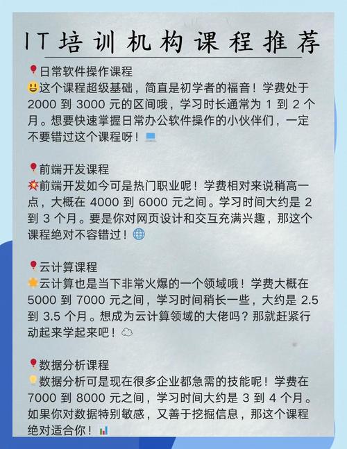郑州有哪些IT培训班