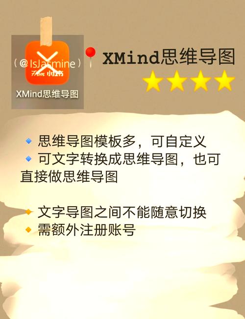 安卓培训学什么