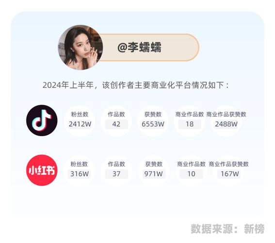 24小时在线涨赞下单平台,抖音点赞自助平台下单网站便宜