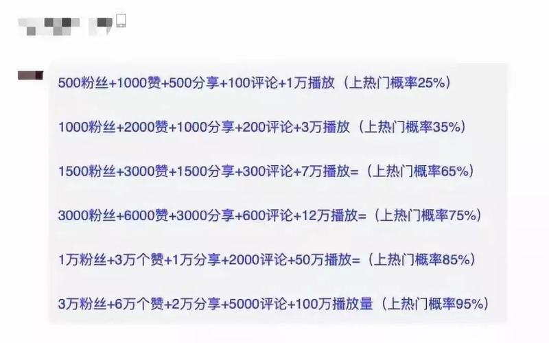 24小时自助下单刷赞抖音,抖音自助热门下单平台死粉