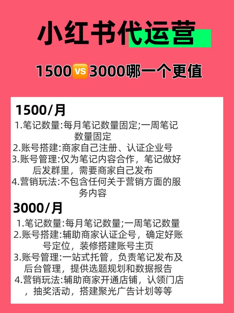 dy业务全网最低价鑫鑫百货,dy业务代刷低价 主页链接是什么意思