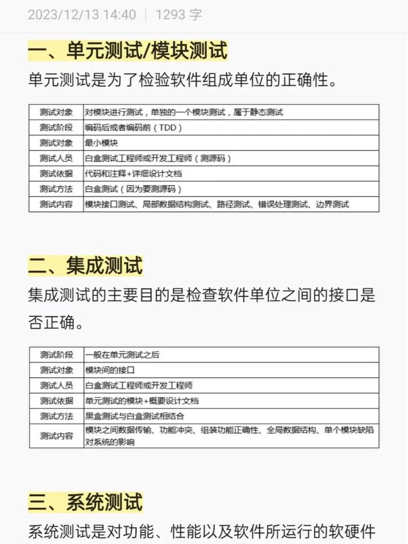 软件测试是指什么