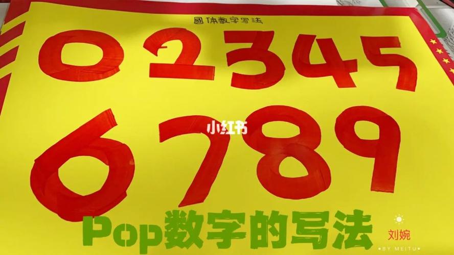 美工数字怎么写