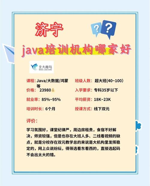 达内培训Java找工作怎么