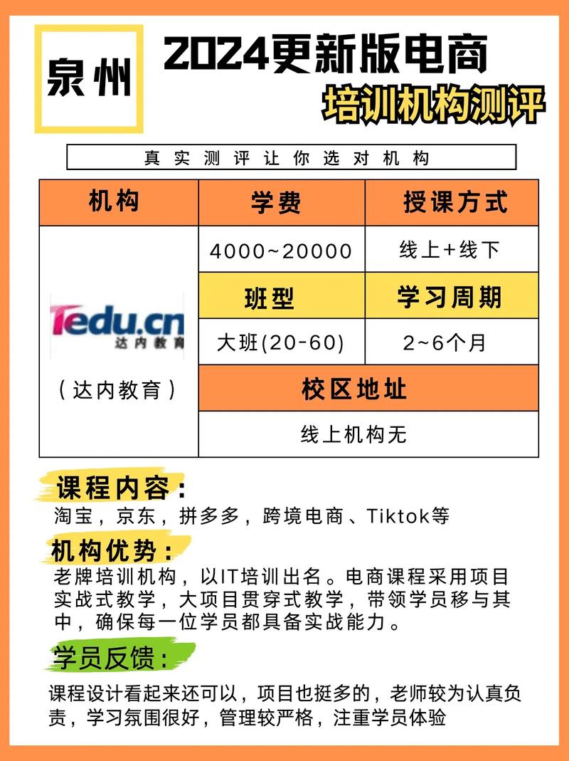达内网络营销学院如何