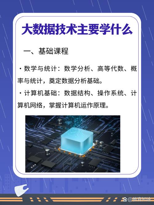 中国有哪些自学编程的