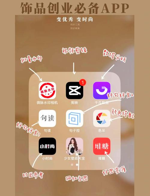 怎么做饰品电商