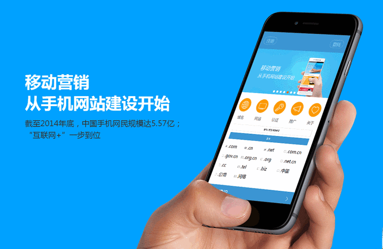 网站页面推广怎么做