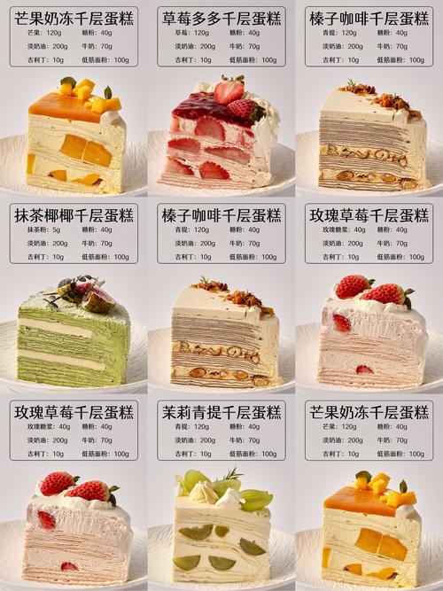蛋糕款式电商怎么做的好