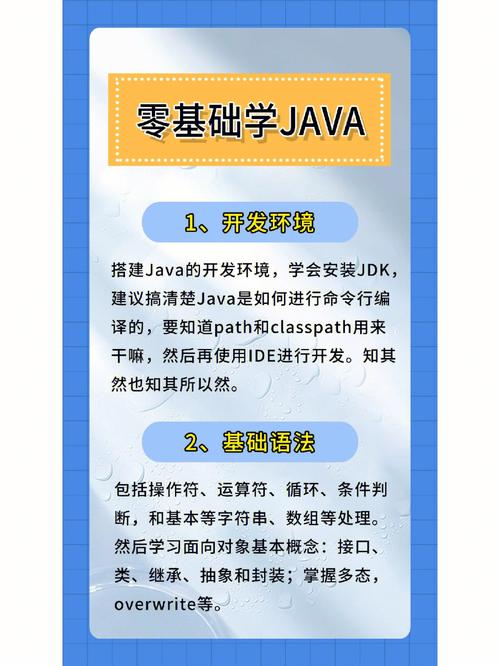 java培训干什么