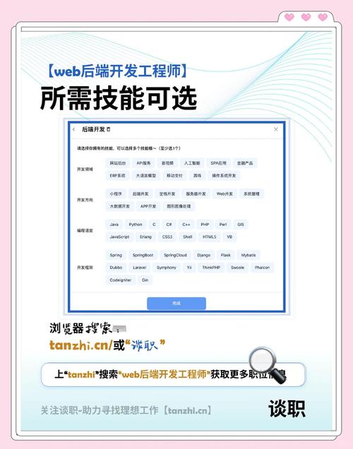 web前端开发师需要什么条件