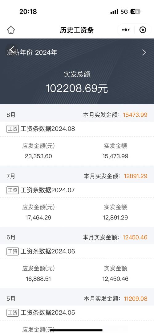 月薪17k到手多少钱
