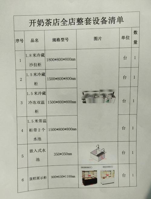电商开单设备清单怎么做