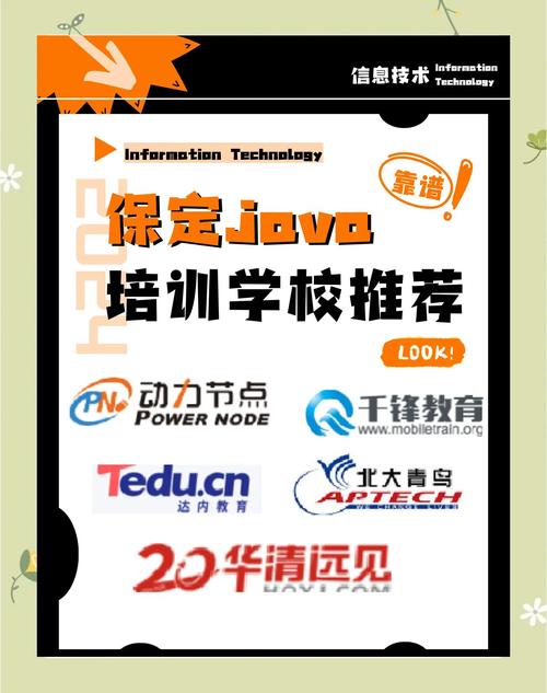 哪个培训机构java教的比较好