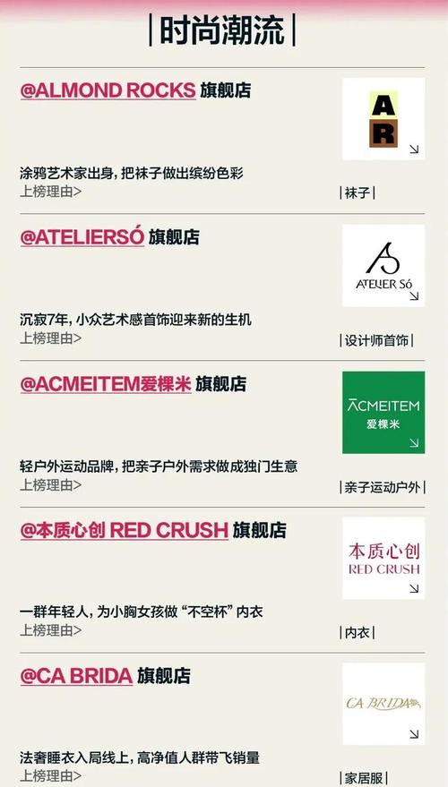 电商怎么做第一桶金的呢