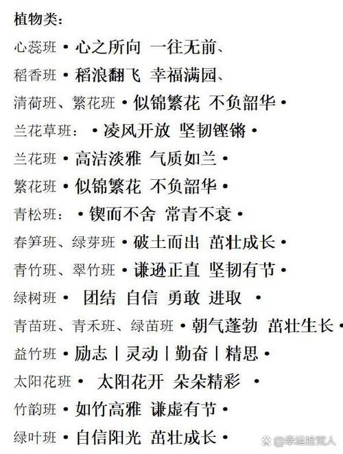 班级代码是什么