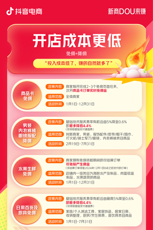 怎么做百货电商赚钱快一点