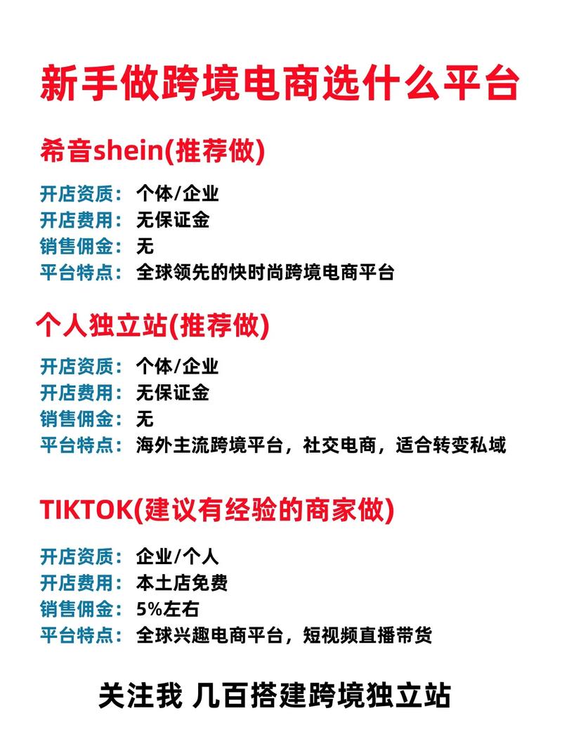 跨境电商怎么做才能赚钱快一点呢