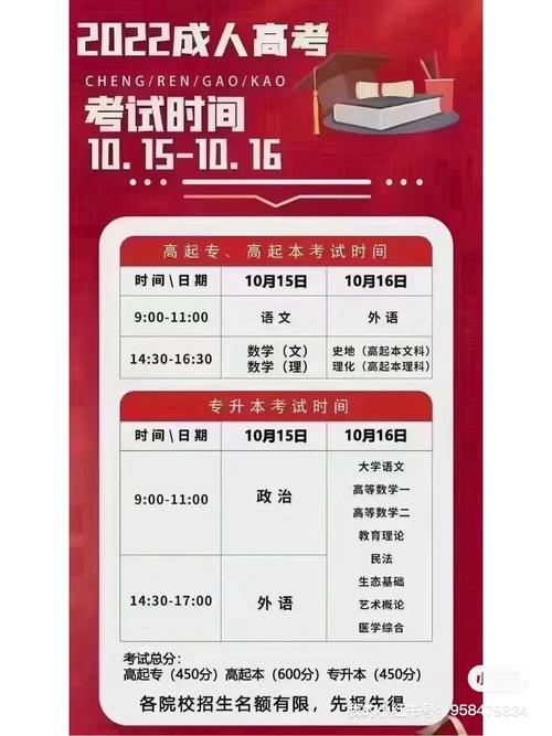 长沙达内报名费多少
