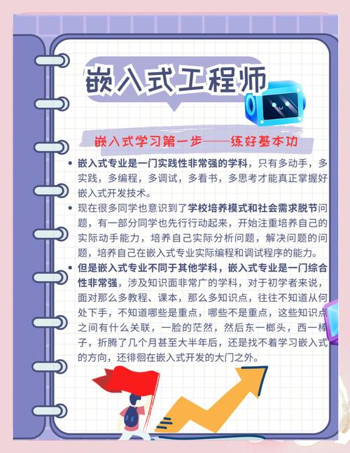 嵌入式自学怎么做项目