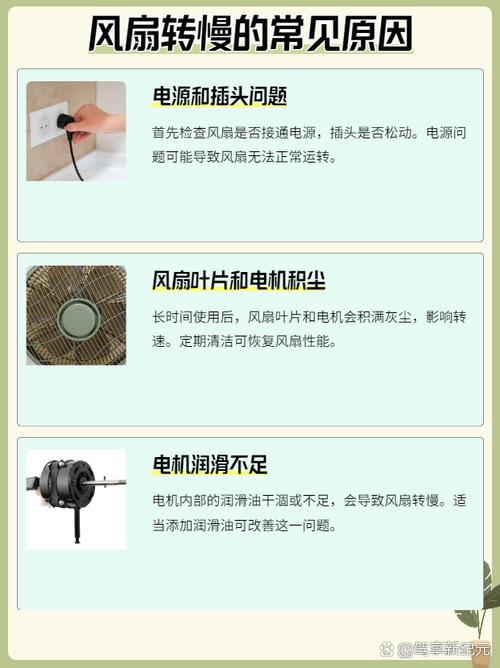 旧风扇转太慢了怎么修