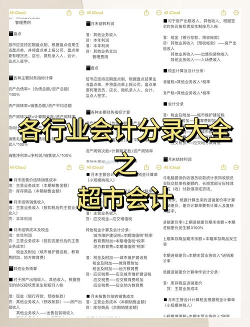 电商百货用品怎么做会计分录
