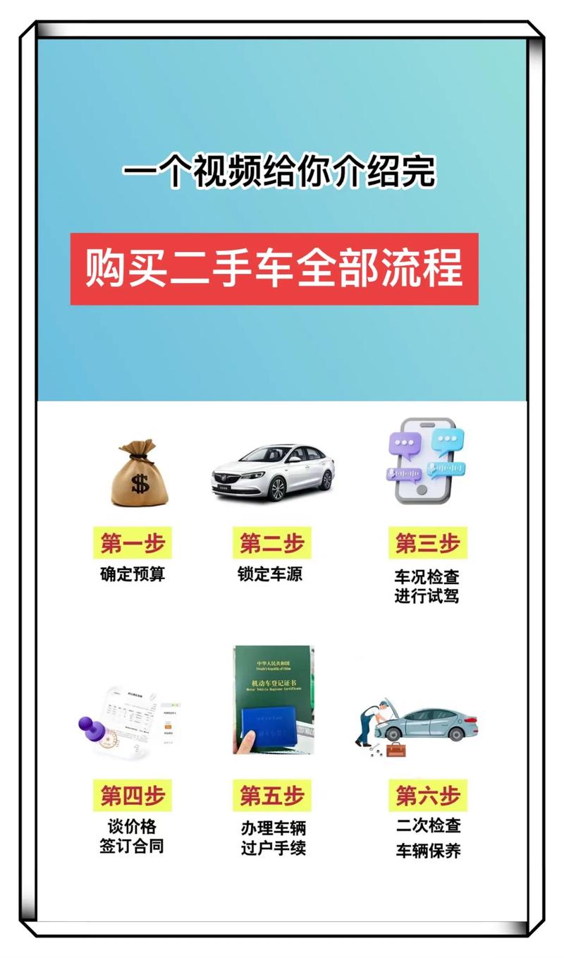 淘宝二手车电商怎么做的